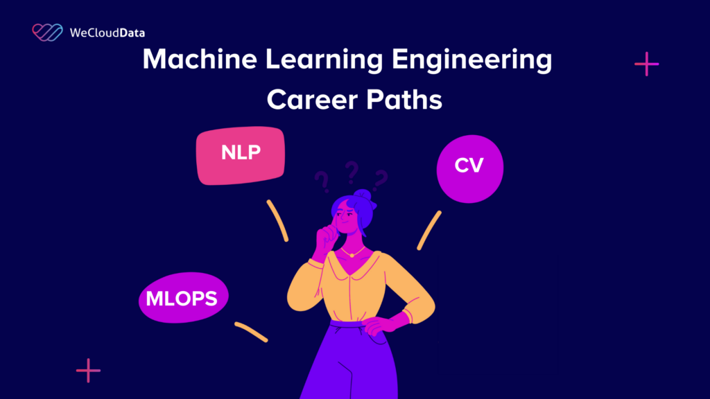 What is Machine Learning Engineering? WeCloudData