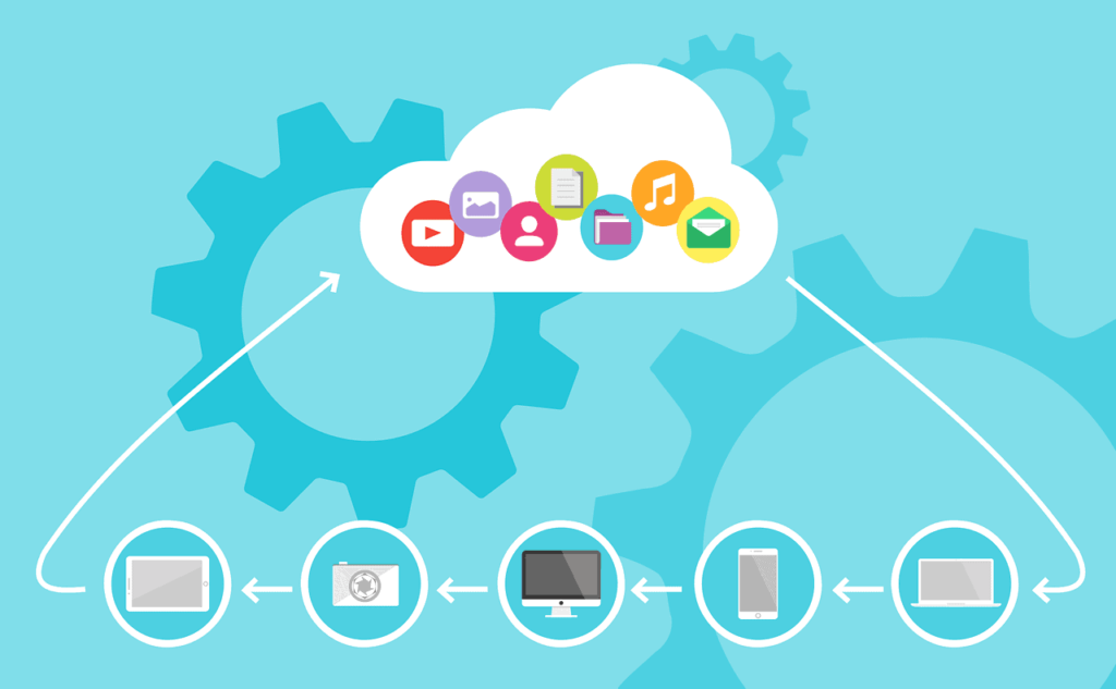 How does cloud storage work