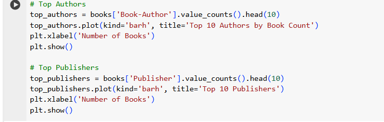 Exploratory data analysis for book recommendation system python