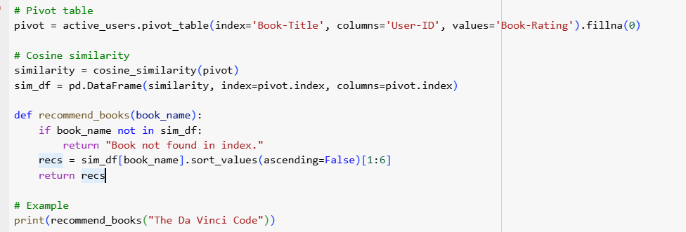 Pivot table formula by weclouddata.com