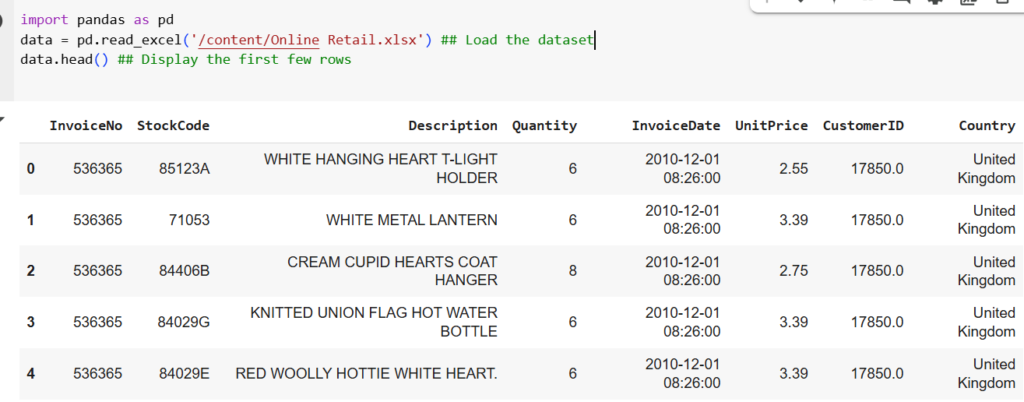 importing pandas for market basket analysis using python weclouddata.com