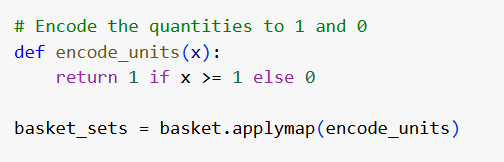 encoding the data of market basket analysis using python