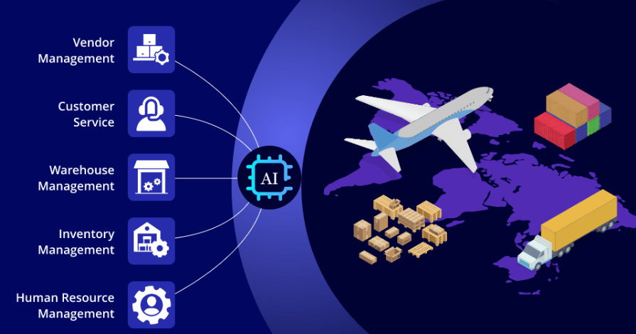 AI Agents in supply chain