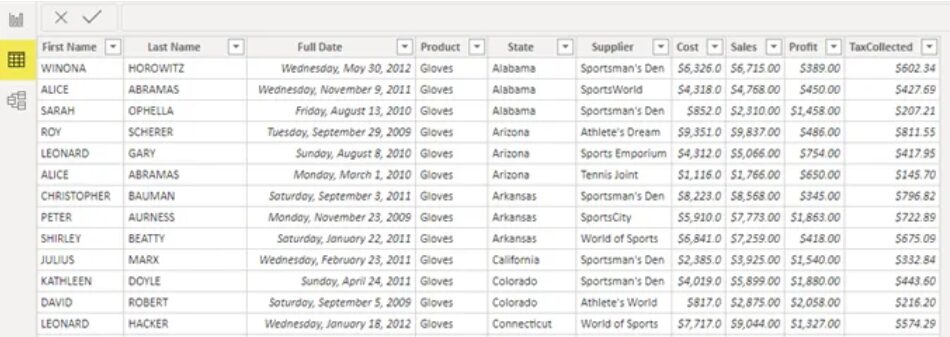 power bi data visualization data view