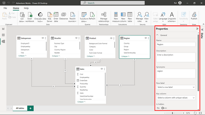 manage realtionships and build data model weclouddata