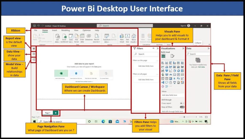 Power BI desktop user interface