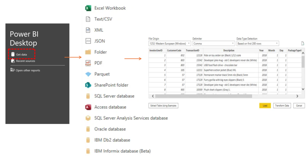 Connect your first data set weclouddata tutorial