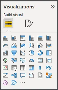 Explore more power bi data visualization here WeCloudData