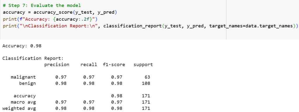 evaluate of the model of scikit learn python library by weclouddata