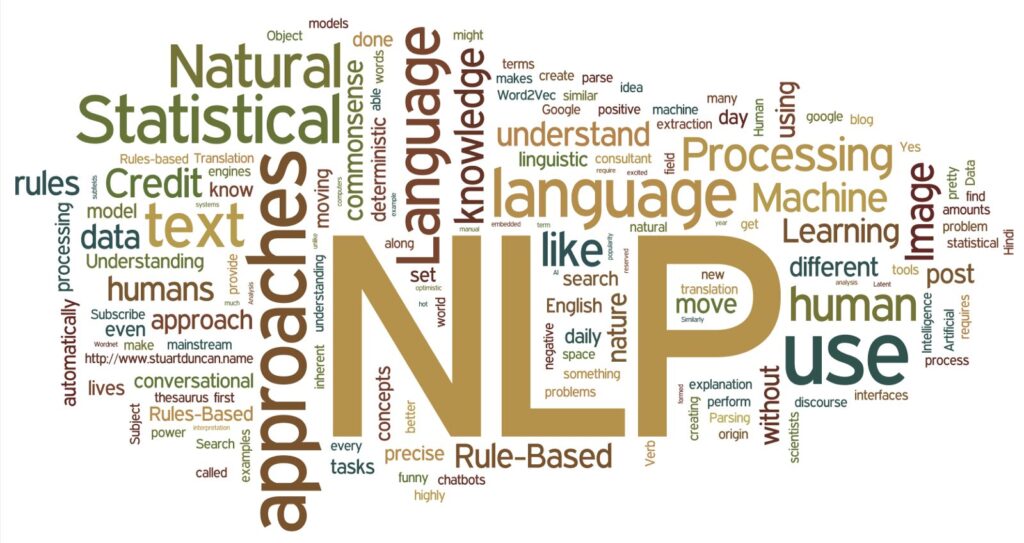 nlp libraries in python by weclouddata